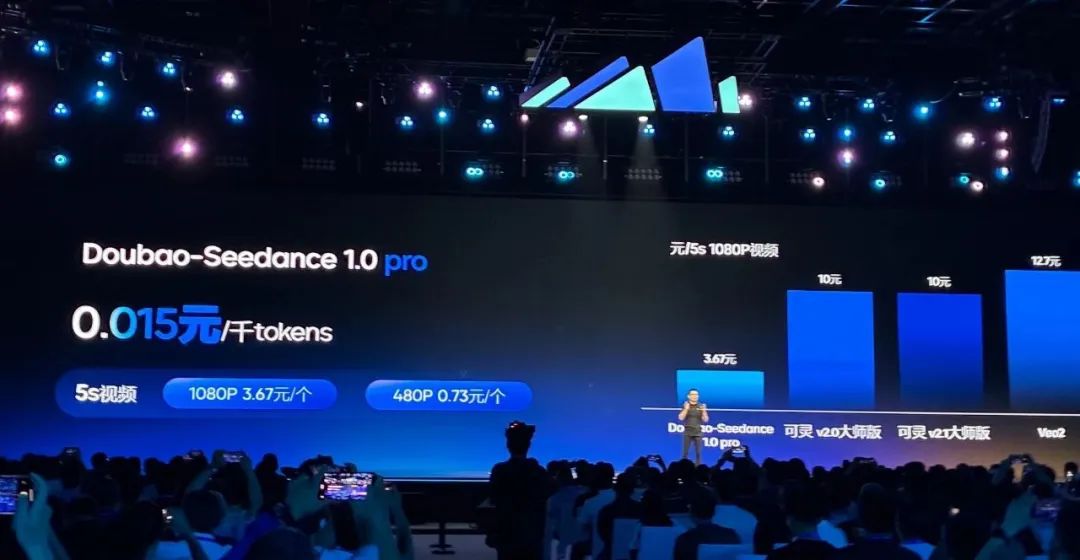 一手评测Seedance 1.0 pro,字节首次登顶视频大模型竞技场的大杀器来了。