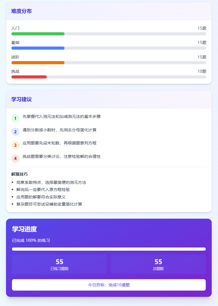通义 | 眼睛:巴适~妙用Qwen3的可视化--零基础也可的网页开发