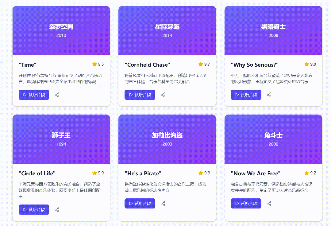 通义 | 眼睛:巴适~妙用Qwen3的可视化--零基础也可的网页开发