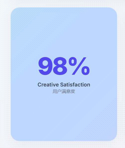 通义 | 眼睛:巴适~妙用Qwen3的可视化--零基础也可的网页开发