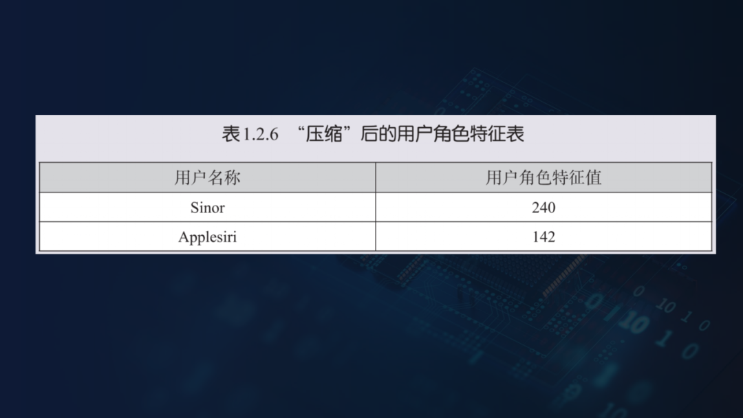 重磅下载！胡金锦报告：在AI教育背景下走向深度的信息技术课堂