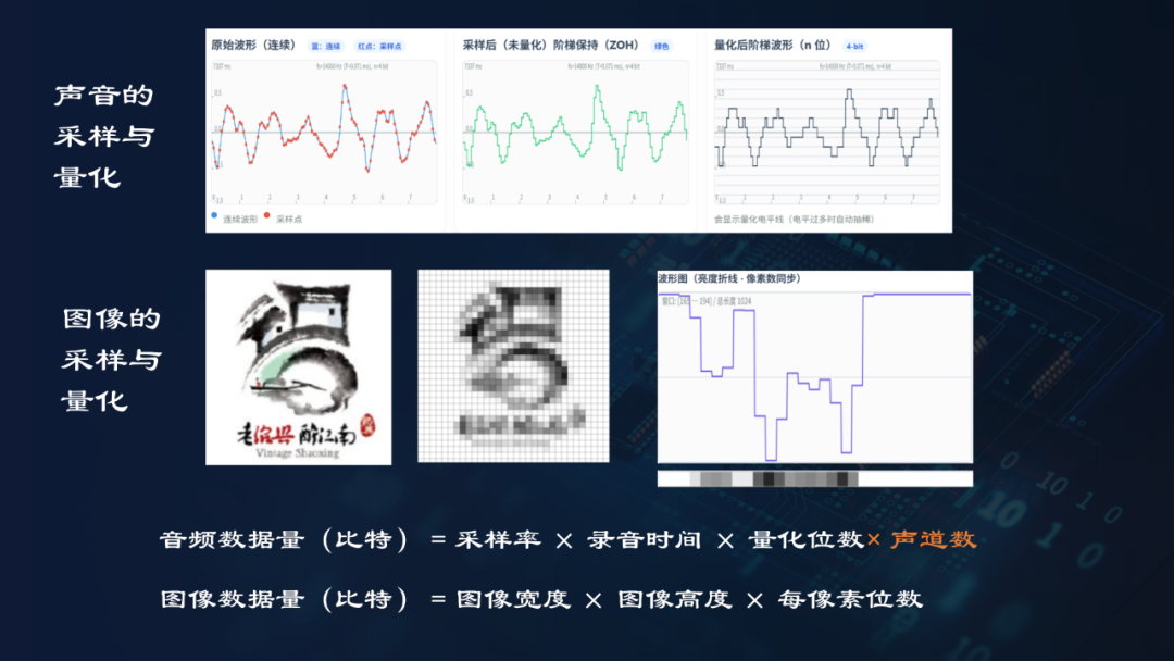 重磅下载！胡金锦报告：在AI教育背景下走向深度的信息技术课堂