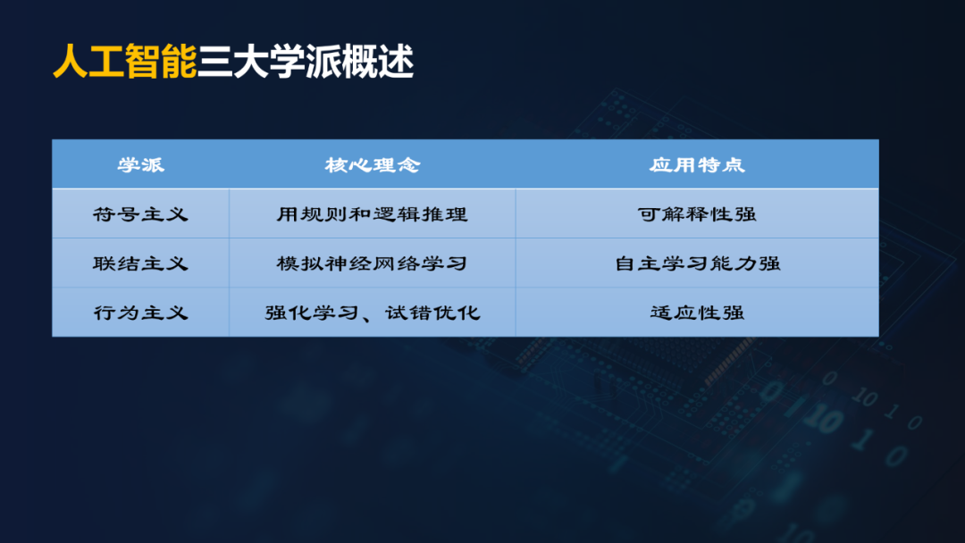 重磅下载！胡金锦报告：在AI教育背景下走向深度的信息技术课堂