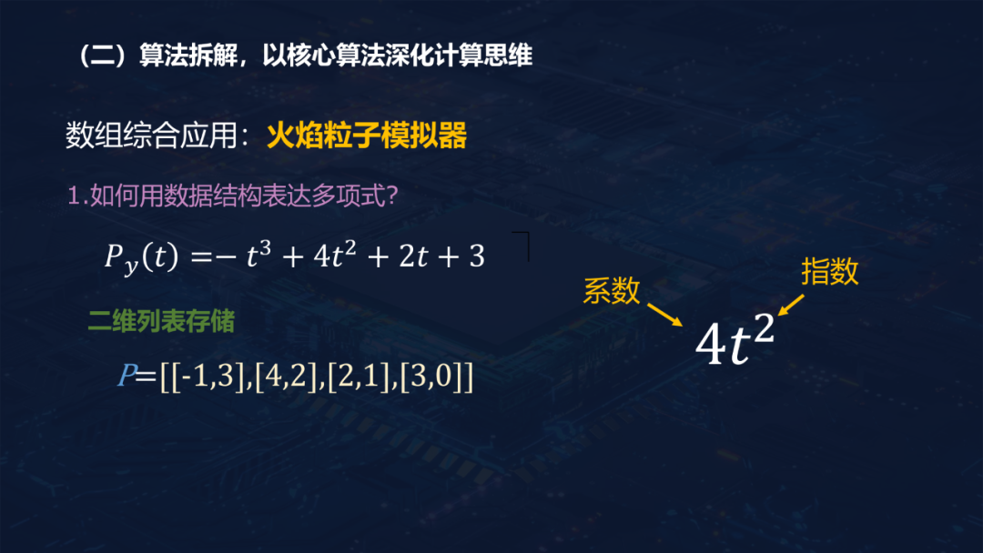 重磅下载！胡金锦报告：在AI教育背景下走向深度的信息技术课堂