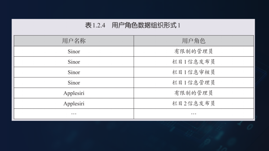 重磅下载！胡金锦报告：在AI教育背景下走向深度的信息技术课堂
