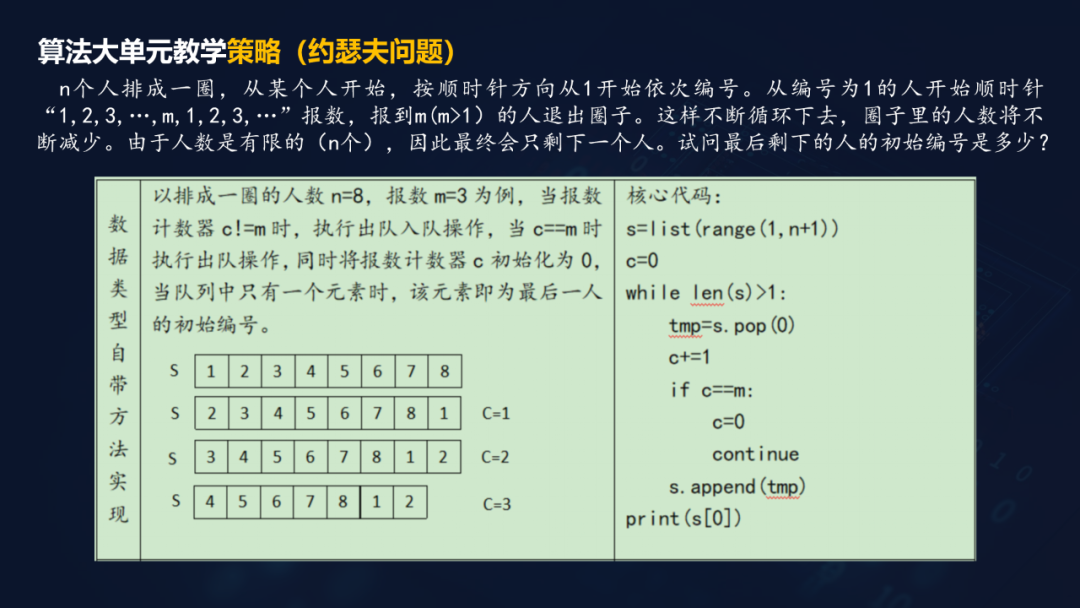 重磅下载！胡金锦报告：在AI教育背景下走向深度的信息技术课堂