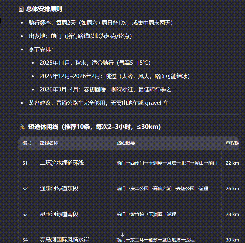 通义 | 联手夸克搞旅游攻略,靠谱吗?10分钟体验AI「旅行规划师」