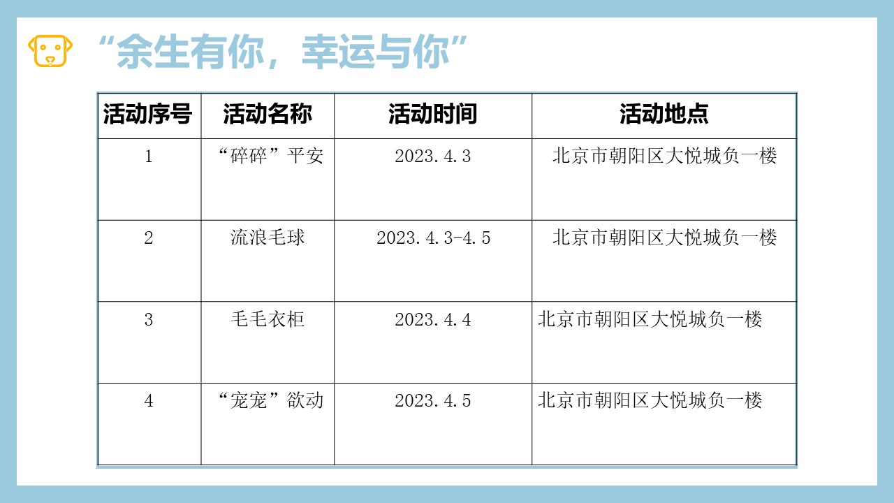博物创艺坊 | 研学教育方案分享：《家庭宠物博览会》因/为/爱/宠/而/开/始
