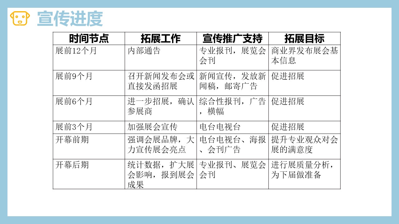 博物创艺坊 | 研学教育方案分享：《家庭宠物博览会》因/为/爱/宠/而/开/始