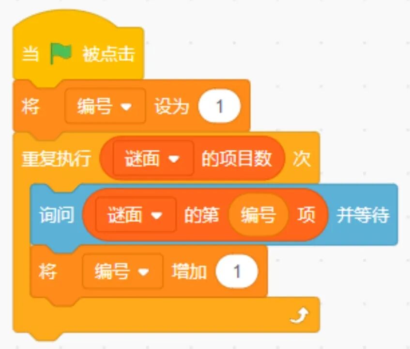 青少年软件编程（图形化）等级考试试卷（四级）2023-9
