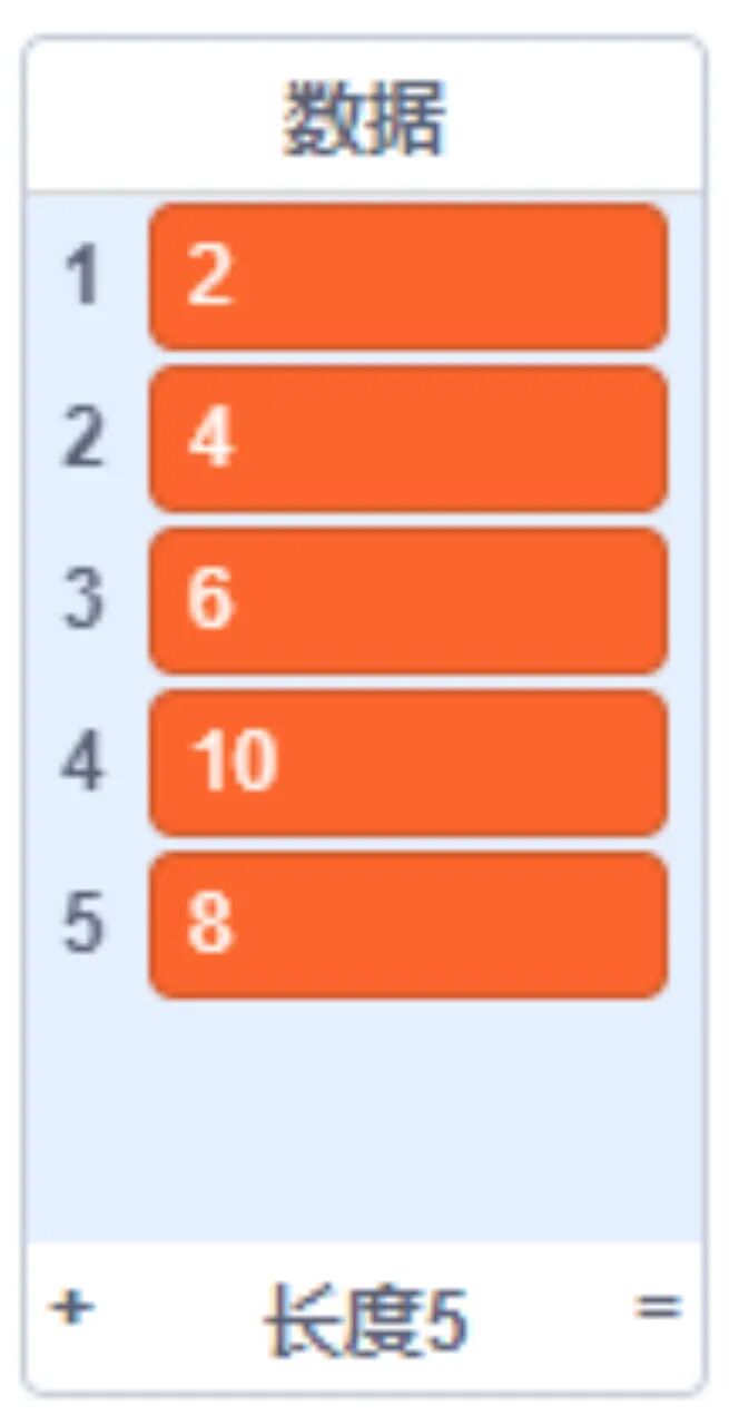 青少年软件编程(图形化)等级考试试卷(四级)2023-12