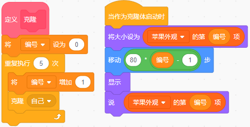 青少年软件编程（图形化）等级考试试卷（四级）2025 - 6
