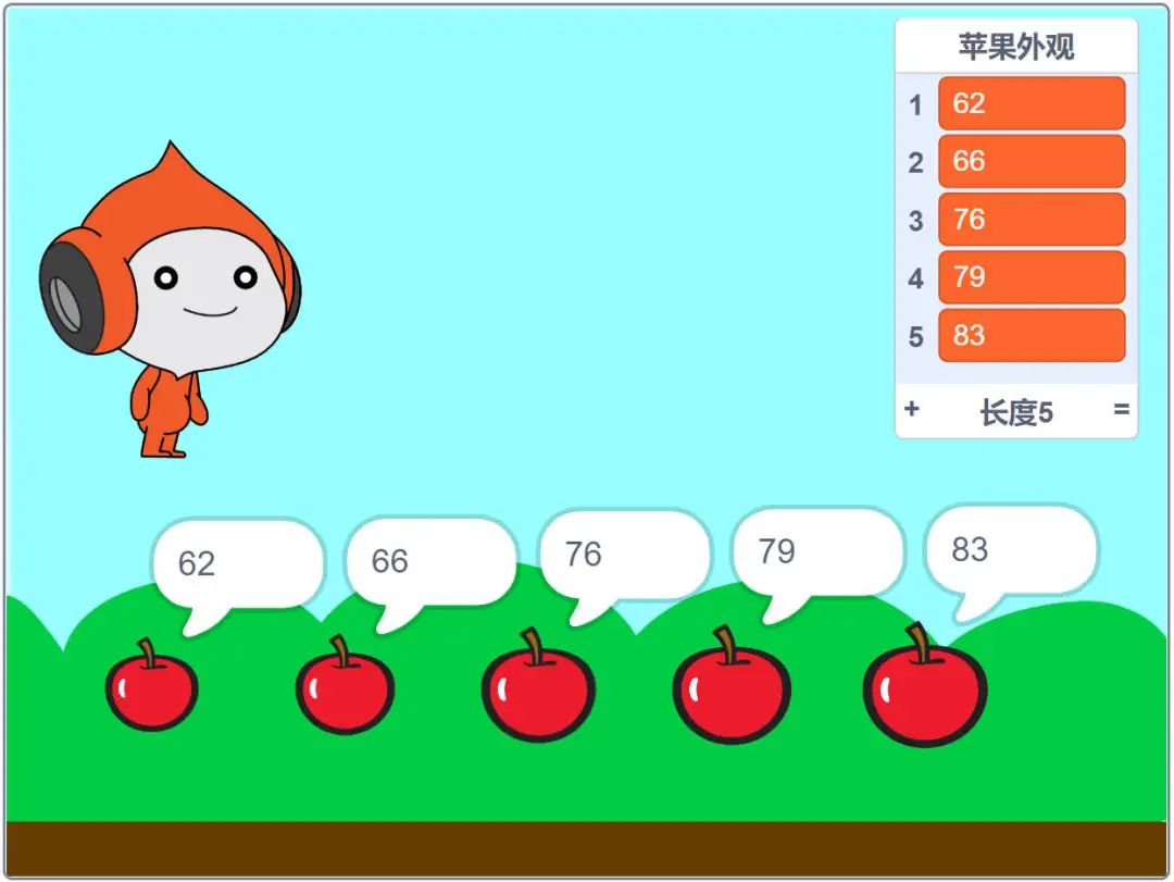 青少年软件编程（图形化）等级考试试卷（四级）2025 - 6