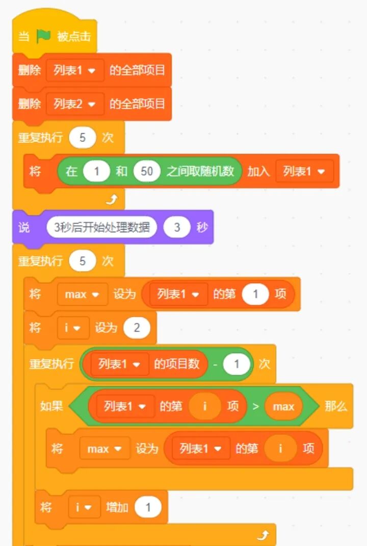 青少年软件编程(图形化)等级考试试卷(四级)2024-3