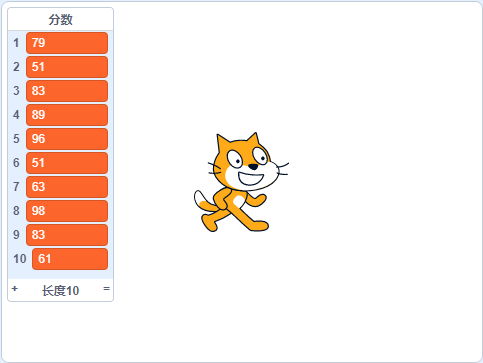 青少年软件编程（图形化）等级考试试卷（四级）2025 -3