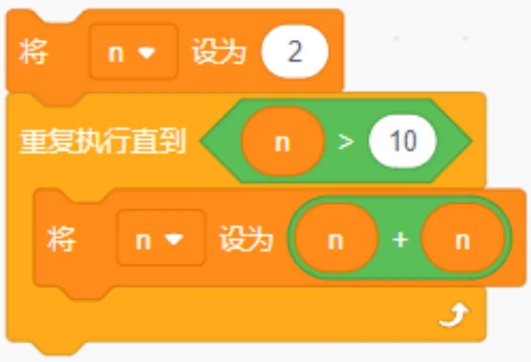 青少年软件编程（图形化）等级考试试卷（四级）2023-5