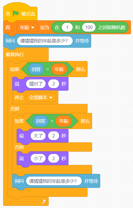 青少年软件编程（图形化）等级考试试卷（四级）2024-12