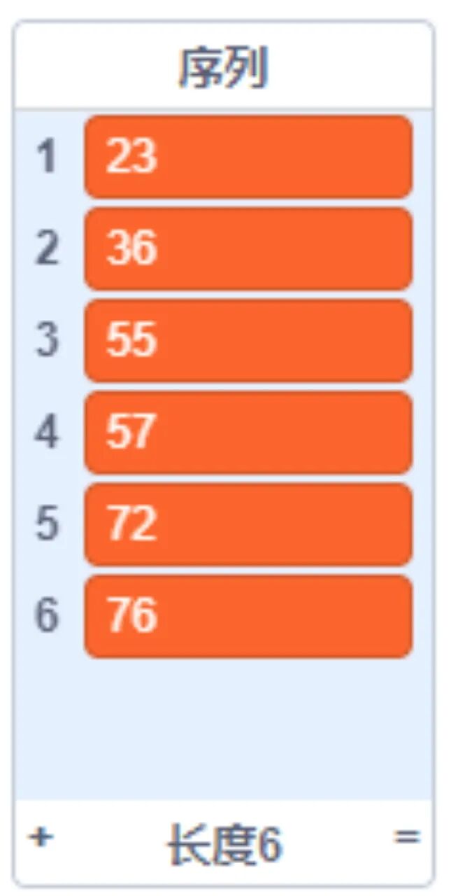 青少年软件编程(图形化)等级考试试卷(四级)2023-5
