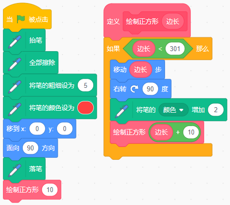 青少年软件编程（图形化）等级考试试卷（四级）2025 - 6