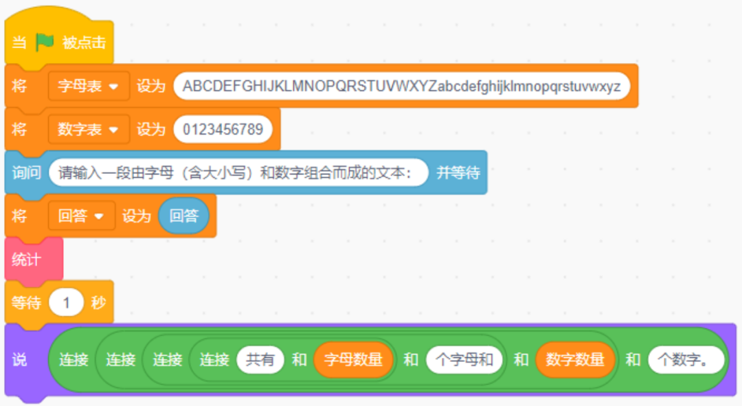 青少年软件编程(图形化)等级考试试卷(四级)2025 - 6