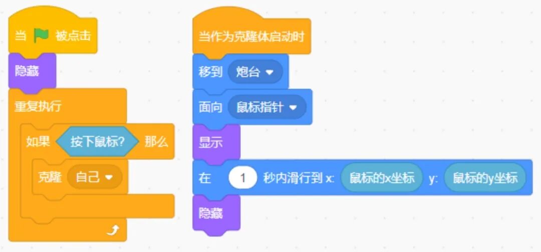 青少年软件编程（图形化）等级考试试卷（四级）2024-3