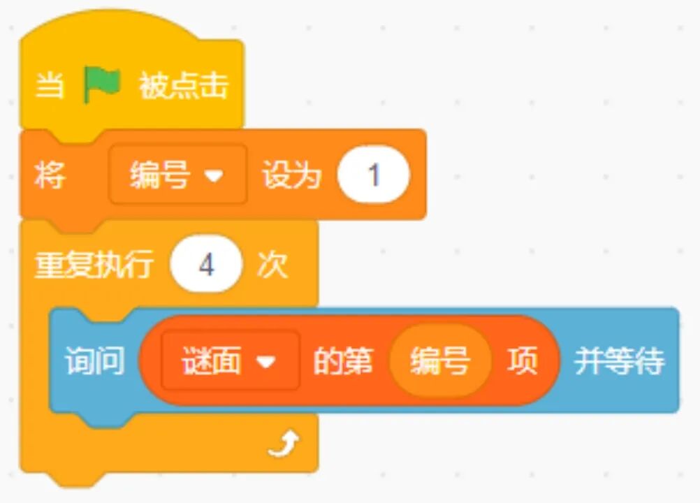 青少年软件编程（图形化）等级考试试卷（四级）2023-9