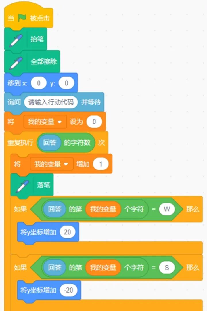 青少年软件编程(图形化)等级考试试卷(四级)2024-6
