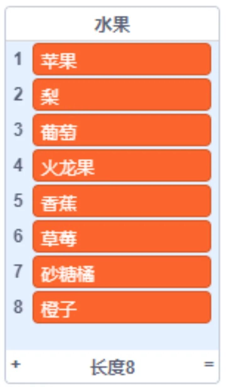 青少年软件编程(图形化)等级考试试卷(四级)2024-6