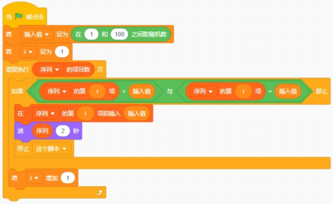 青少年软件编程（图形化）等级考试试卷（四级）2023-5