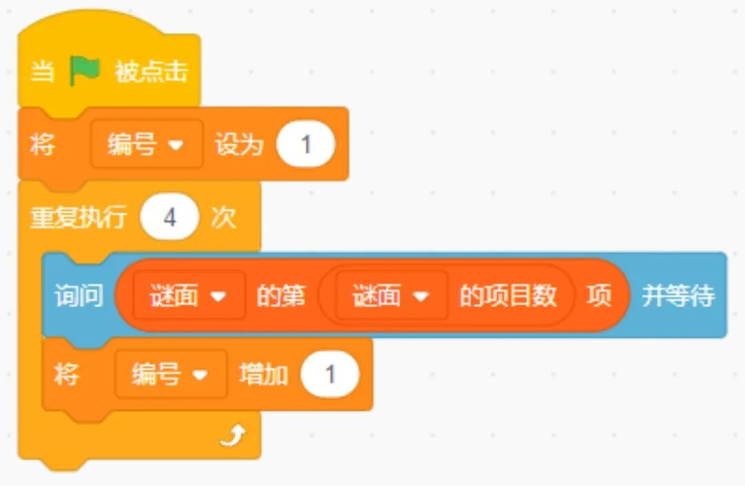 青少年软件编程（图形化）等级考试试卷（四级）2023-9