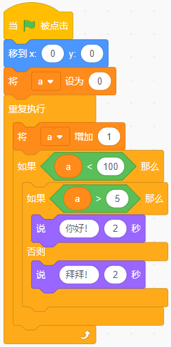 青少年软件编程（图形化）等级考试试卷（四级）2025 -3