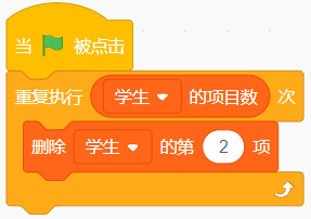 青少年软件编程（图形化）等级考试试卷（四级）2024-12