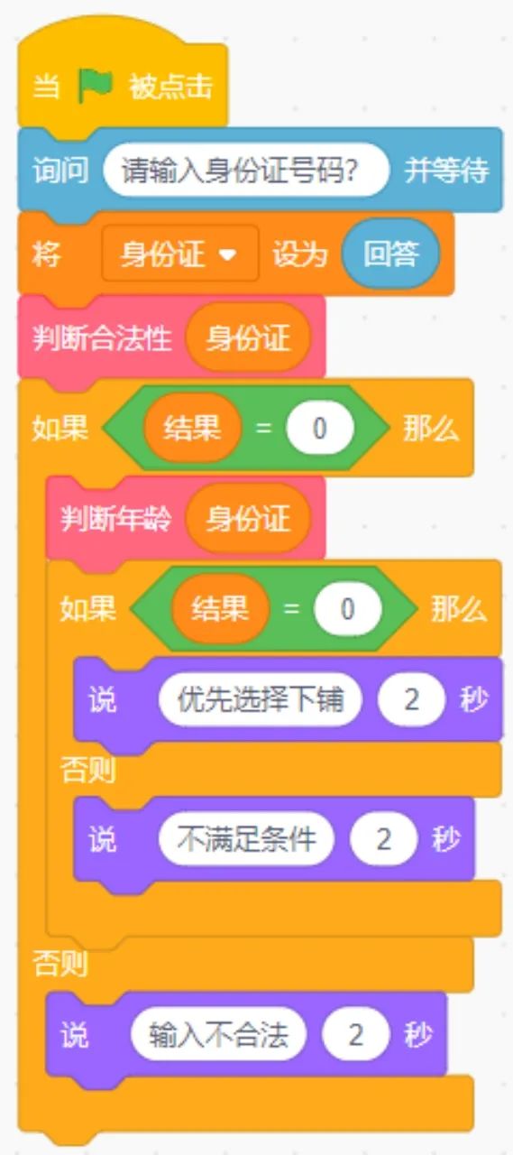 青少年软件编程（图形化）等级考试试卷（四级）2024-3