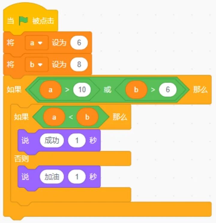 青少年软件编程（图形化）等级考试试卷（四级）2023-12