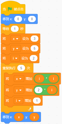 青少年软件编程（图形化）等级考试试卷（四级）2025 - 6