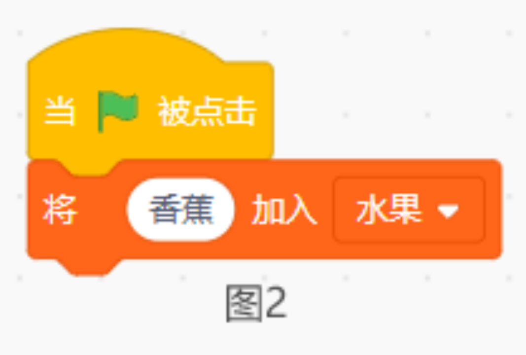 青少年软件编程(图形化)等级考试试卷(四级)2024-9