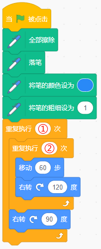 青少年软件编程（图形化）等级考试试卷（四级）2025 -3