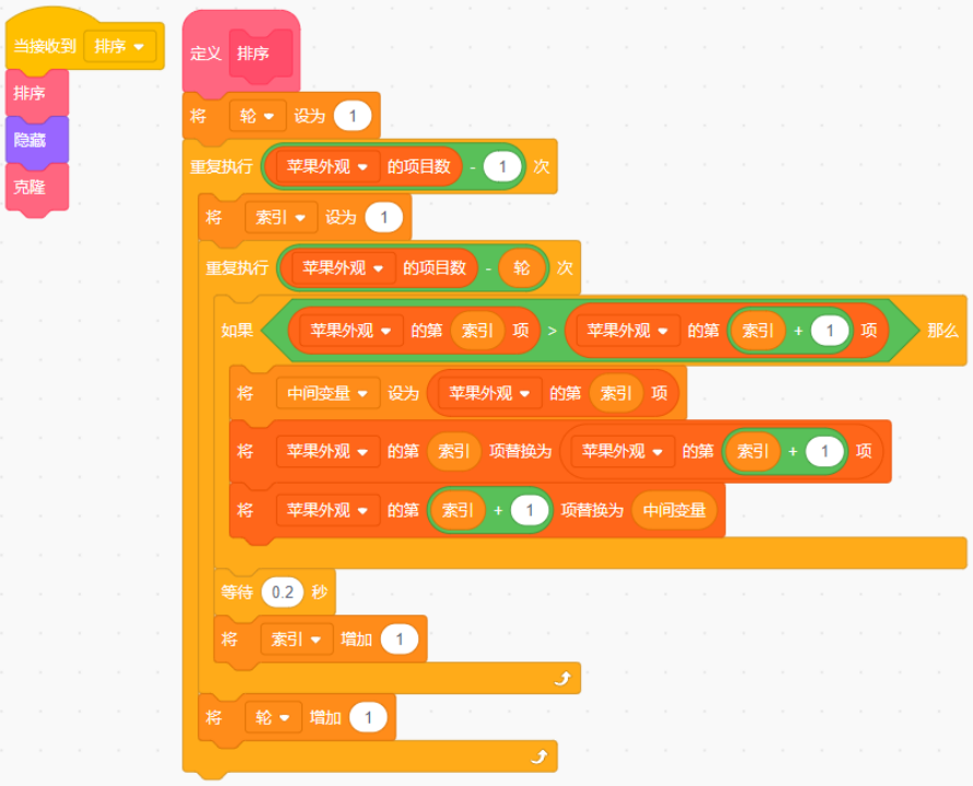 青少年软件编程(图形化)等级考试试卷(四级)2025 - 6
