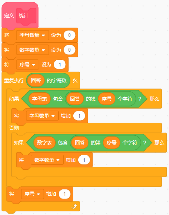 青少年软件编程(图形化)等级考试试卷(四级)2025 - 6
