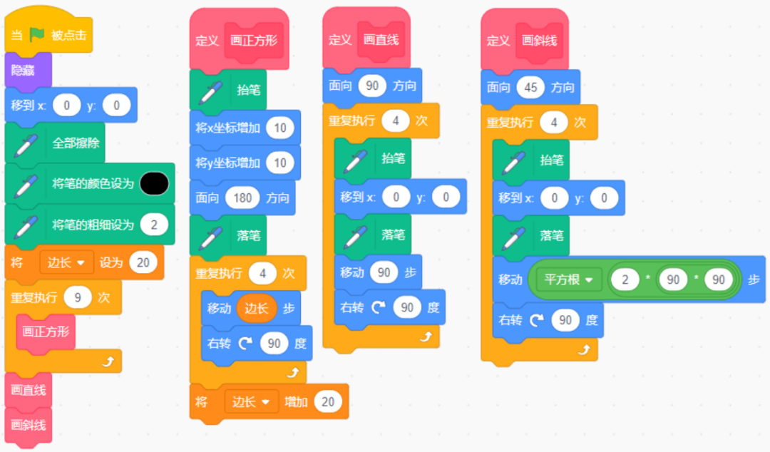 青少年软件编程(图形化)等级考试试卷(四级)2025 - 6