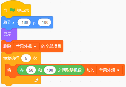 青少年软件编程(图形化)等级考试试卷(四级)2025 - 6