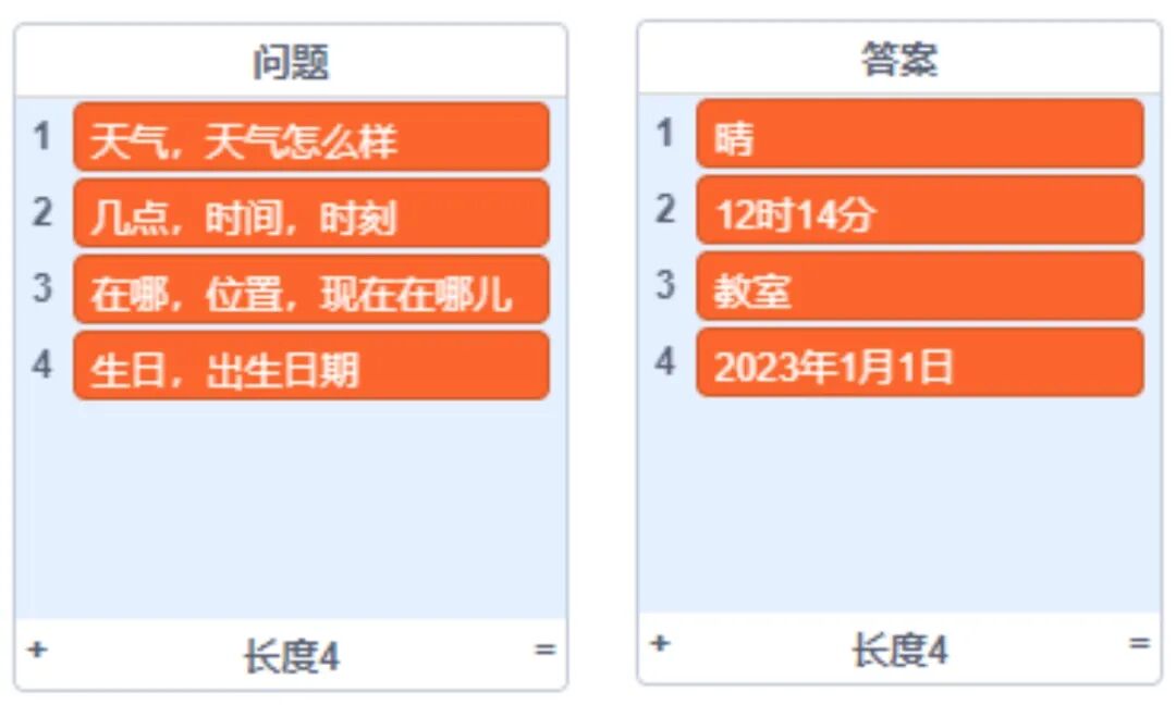 青少年软件编程(图形化)等级考试试卷(四级)2023-5