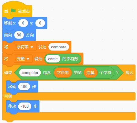 青少年软件编程（图形化）等级考试试卷（四级）2025 - 6