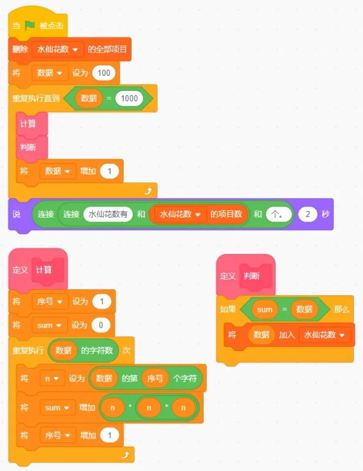 青少年软件编程（图形化）等级考试试卷（四级）2024-6