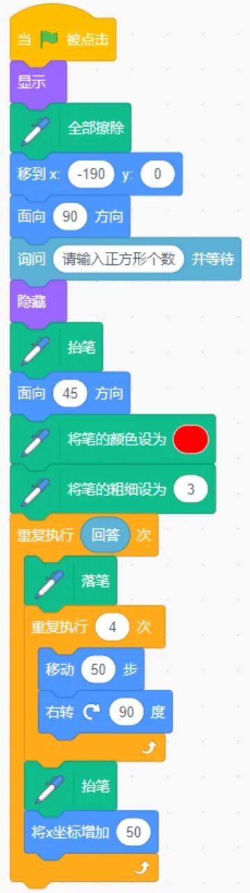 青少年软件编程（图形化）等级考试试卷（四级）2024-6