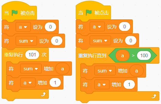 青少年软件编程（图形化）等级考试试卷（四级）2024-12