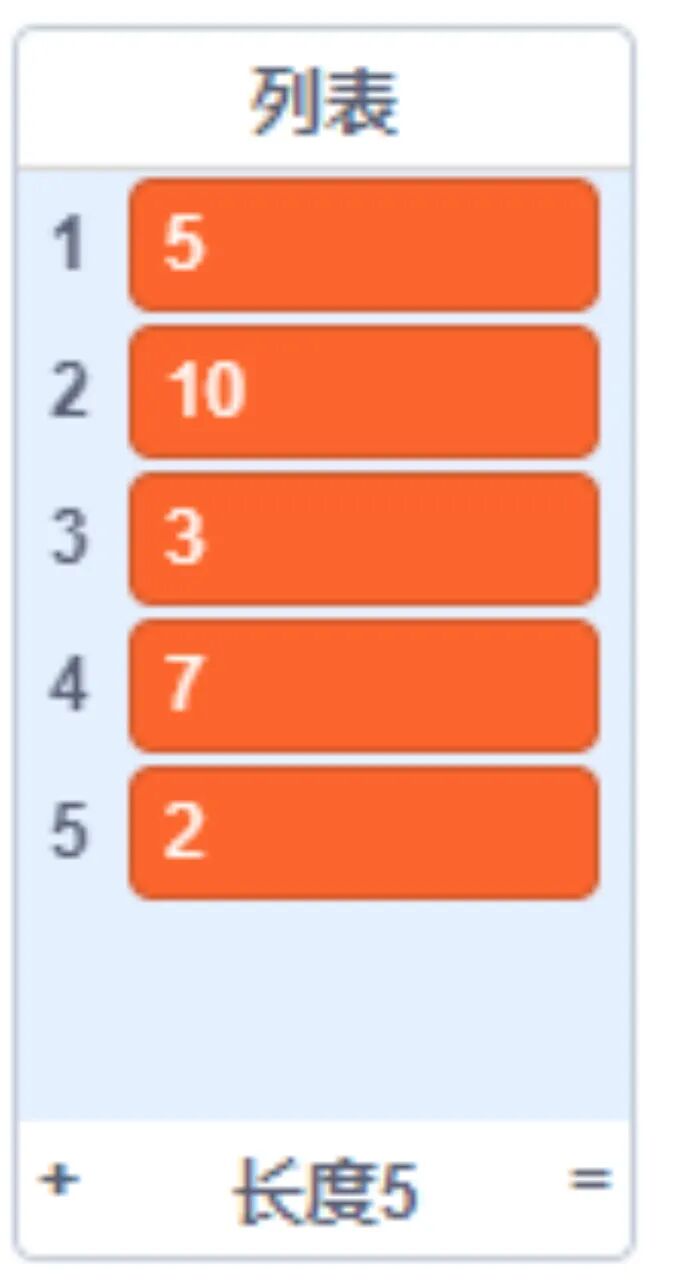 青少年软件编程(图形化)等级考试试卷(四级)2023-9