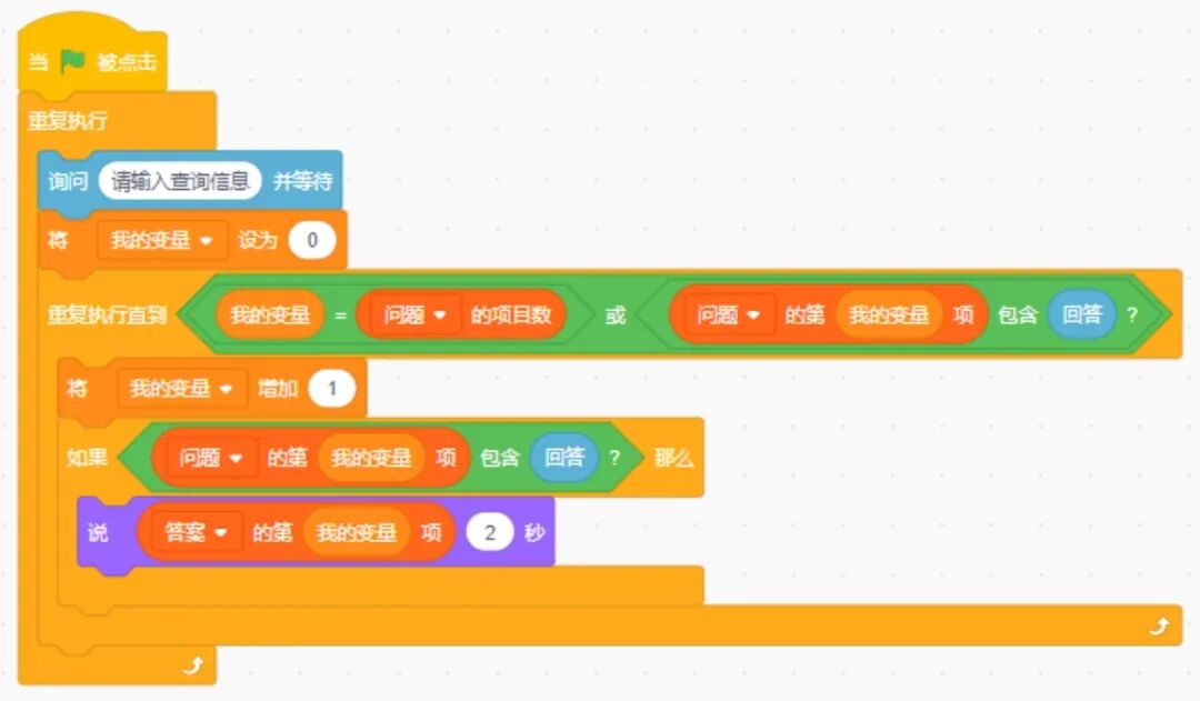 青少年软件编程（图形化）等级考试试卷（四级）2023-5