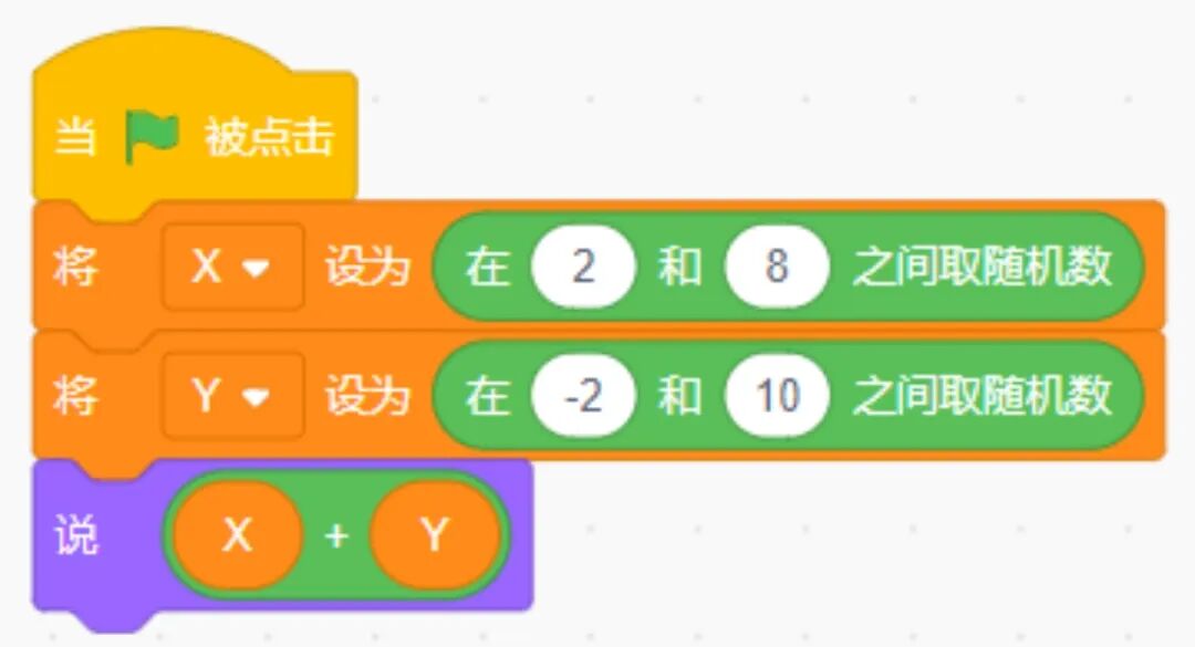 青少年软件编程（图形化）等级考试试卷（四级）2024-3
