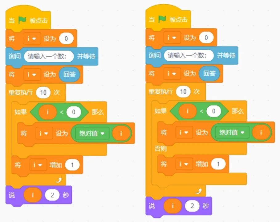 青少年软件编程（图形化）等级考试试卷（四级）2023-9